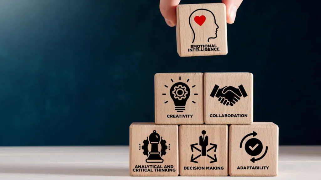 Inteligencia emocional en las Organizaciones